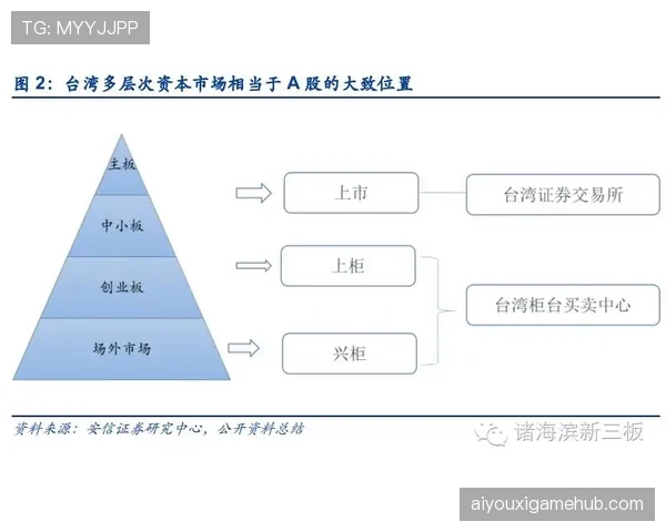 菲利克斯实力受限原因：体系适配性分析