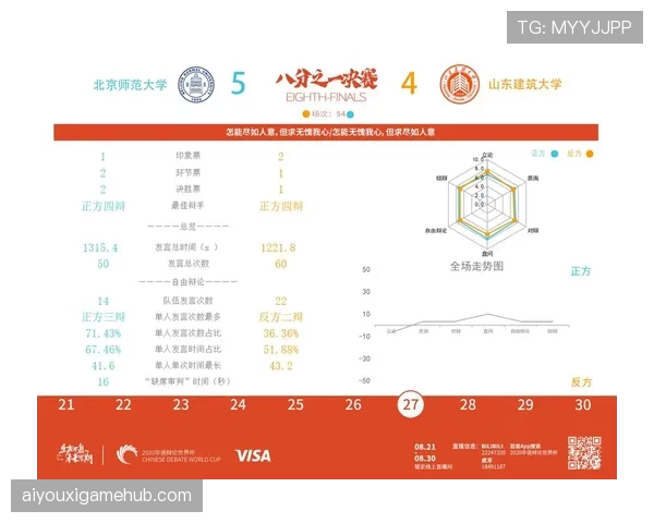 世界杯K组赛果模拟预测